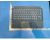 Lenovo SO28E34672 Peridot UK-Spanish KB;Grey;TN