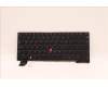 Lenovo NB_KYB SER2 KBD BK-BL,LTN,UKE for Lenovo ThinkPad L13 Yoga Gen 4 (21FJ/21FK)