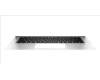 HP Keyboard (ITALIAN) for HP EliteBook 755 G4