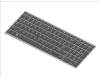 HP KYBD SR BL 15 -ITL for HP EliteBook 755 G5