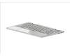 HP TOP COVER NSV UMA W KB NSV BL for HP Envy x360 15-ed0000