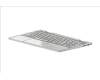 HP TOP COVER NSV DSC W KB NSV BL for HP Envy x360 15-ed0000