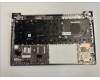 HP Keyboard CP+PS BL SR SWISS for HP EliteBook 850 G7
