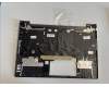 HP TOPCVR MCS W KB MSG GR for HP Victus 16-r0000
