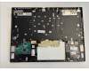 HP TOP COVER W KB SDB PKL GR for HP Omen 16-u0000