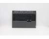 Lenovo COVER UpperCaseASM_HBWL82JQSGw/RGBWRF for Lenovo Legion Pro 5-16ACH6H (82JQ) JVHFC1