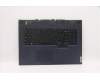 Lenovo COVER Upper Case ASM_UKR L82JY_PHA_BU for Lenovo Legion 5-17ACH6H (82JY)