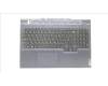 Lenovo COVER Upper Case ASM_UKR L82JH BU RGB for Lenovo Legion 5-15ITH6H (82JH/82MH)