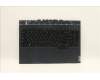 Lenovo COVER Upper Case ASM_RUS L82JH BU RGB for Lenovo Legion 5-15ITH6H (82JH/82MH)