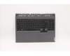 Lenovo COVER Upper Case ASM_RUS L82JD SGw/WHWRF for Lenovo Legion Pro 5-16ITH6H (82JD)