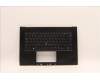 Lenovo MECH_ASM KBD BZL,WL,FPR,BK,SRX,UKE for Lenovo ThinkPad Z16 G1 (21D4/21D5)