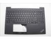Lenovo MECH_ASM FRU KBCCV EURO ENG BL(CHY)US BK for Lenovo ThinkPad E16 Gen 2 (21MA)