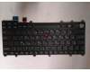 Lenovo NB_KYB STO-KBD,GR,SRX,BL for Lenovo ThinkPad Yoga 260 (20FD/20FE)