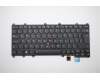 Lenovo NB_KYB STO-KBD,GB,SRX,BL for Lenovo ThinkPad Yoga 260 (20FD/20FE)