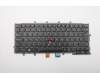 Lenovo NB_KYB KBD BL LTN UK English for Lenovo ThinkPad X270 (20K6/20K5)