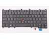 Lenovo NB_KYB Storm3,SRX,KB-BL,BK,US for Lenovo ThinkPad Yoga X380 (20LH/20LJ)
