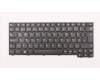 Lenovo NB_KYB FRU,Leia,DFN,KB,PT for Lenovo ThinkPad 11e 5th Gen (20LR/20LQ)