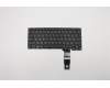 Lenovo NB_KYB FRU,Leia,LTN,KB,USE for Lenovo ThinkPad 11e 5th Gen (20LR/20LQ)