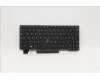 Lenovo NB_KYB FRU COMO SK,PMX,KB,BK,GB for Lenovo ThinkPad X395 (20NL)