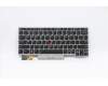 Lenovo NB_KYB FRU COMO SK,CHY,KB-BL,SV,US for Lenovo ThinkPad L13 (20R3/20R4)