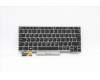 Lenovo 01YP842 NB_KYB FRU COMO SK,CHY,KB-BL,SV,CFR