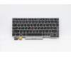 Lenovo NB_KYB FRU COMO SK,CHY,KB-BL,SV,ARA for Lenovo ThinkPad L13 (20R3/20R4)