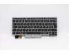 Lenovo 01YP851 NB_KYB FRU COMO SK,CHY,KB-BL,SV,FR