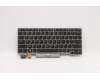 Lenovo NB_KYB FRU COMO SK,CHY,KB-BL,SV,USE for Lenovo ThinkPad L13 (20R3/20R4)