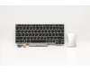 Lenovo NB_KYB FRU COMO SK,LTN,KB-BL,SV,USE for Lenovo ThinkPad L13 (20R3/20R4)