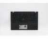 Lenovo MECH_ASM GRP_KBD_Bzl_IT,FPR,BK,CHY for Lenovo ThinkPad X1 Carbon 6th Gen (20KH/20KG)