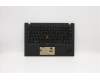 Lenovo MECH_ASM GRP_KBD_Bzl_BE,FPR,BK,SUN for Lenovo ThinkPad X1 Carbon 6th Gen (20KH/20KG)