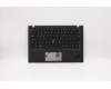 Lenovo MECH_ASM GRP_KBD_Bzl_PT,FPR,BK,SUN for Lenovo ThinkPad X1 Carbon 6th Gen (20KH/20KG)