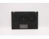 Lenovo MECH_ASM GRP_KBD_Bzl_NRD,FPR_NFC,BK,SUN for Lenovo ThinkPad X1 Carbon 6th Gen (20KH/20KG)