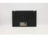 Lenovo MECH_ASM GRP_KBD_Bzl_CH,FPR_NFC,BK,SUN for Lenovo ThinkPad X1 Carbon 6th Gen (20KH/20KG)