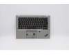 Lenovo MECH_ASM Ccov,FRA,BLKBD,FPR,SR,SRX for Lenovo ThinkPad T490 (20N2/20N3)