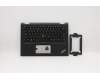 Lenovo 02HM702 MECH_ASM WL CCover+IND ENG ASM,BK<CHY>