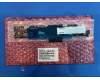 Lenovo 5B28C29846 TB-373FU Paper MB_8+256G CS