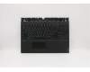 Lenovo COVER Upper Case ASM_UKR L 81SX for Lenovo Legion Y540-15IRH (81RJ/81SX)