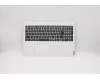 Lenovo 5CB0U42896 COVER Upper Case ASM_JA L 81LG WH