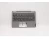 Lenovo COVER UpperCaseASM_B MGR_BL W/SW for Lenovo ThinkBook 13s IWL (20R9)