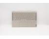 Lenovo COVER Upper Case ASM_US INTEL81TC MC for Lenovo Yoga C740-14IML (81TC)