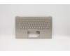 Lenovo COVER Upper Case ASM_GR W 81Q8 MC W/KB for Lenovo Yoga S940-14IIL (81Q8/81R1)
