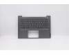 Lenovo 5CB0W44433 Upper Case20RV FP_MGR_NBL_THAI