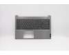 Lenovo COVER Upper CaseQ20RWFP_MGR_BL_RUS for Lenovo ThinkBook 15 IIL (20SM)