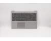 Lenovo COVER Upper Case ASM_SW L81W8IMRGR for Lenovo IdeaPad S145-15IIL (82HB/81W8/82DJ)