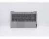 Lenovo COVER Upper Case ASM_IT L 81YK BLFPPG for Lenovo IdeaPad 5-15ALC05 (82LN)