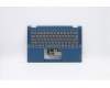 Lenovo COVER Upper Case ASM_GR NBL NFP W81X1LT for Lenovo IdeaPad Flex 5-14IIL05 (81WS/81X1)