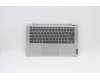 Lenovo COVER Upper C81YH AL_SIL FP BLKB_USI for Lenovo IdeaPad 5-14IIL05 (81YH)