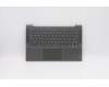 Lenovo COVER Upper C81YH AL_BLK FP BLKB_UK for Lenovo IdeaPad 5-14IIL05 (81YH)
