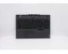 Lenovo 5CB0Z26796 COVER Upper Case ASM_UKR L 81Y6 NFP
